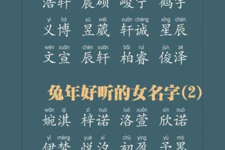 取名字大全生辰八字