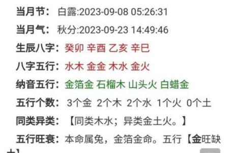 生辰八字起名测评