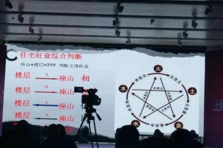 论文风水学分析探究其在建筑设计中的应用价值