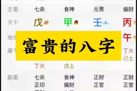 什么八字是富贵之命
