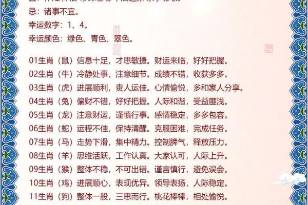 生肖八字