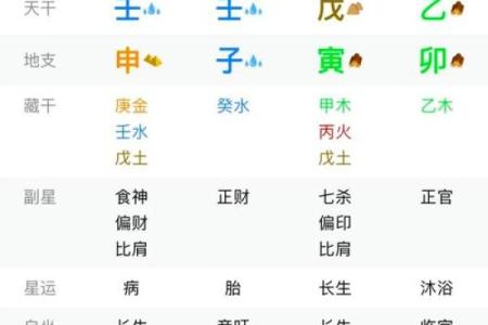 八字中从格