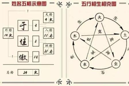 算命的二维码程序