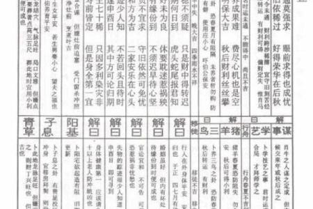 观音灵签19签解签求事业