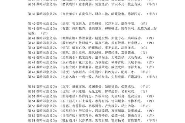房屋名称吉凶测试打分