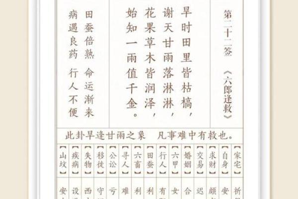 灵签七十八签