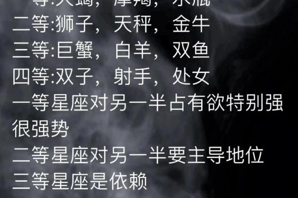 哪个星座内心敏感爱胡思乱想呢
