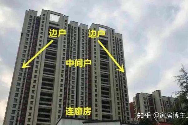 东户和西户哪个风水好有利于居住者