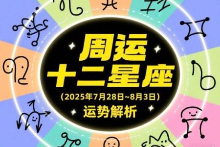 七月八号十二星座运势查询