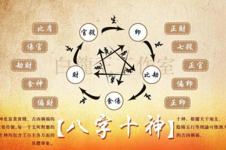 外表强势的八字女孩子命运