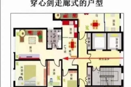 家宅风水煞气之凶，你是否中招