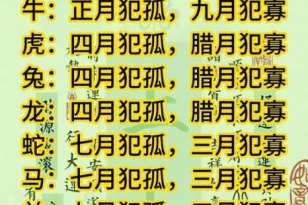 八字杂奇格：两神成象格