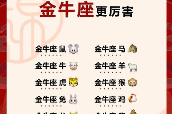 金牛座和哪个星座最配在一起最合适