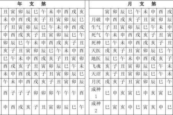 八字算命男命缺水缺木好吗