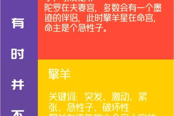 紫薇斗数没有具体的时间