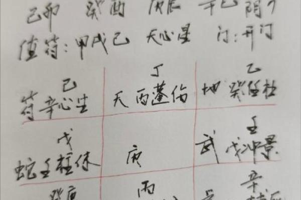 八字月令格局口诀
