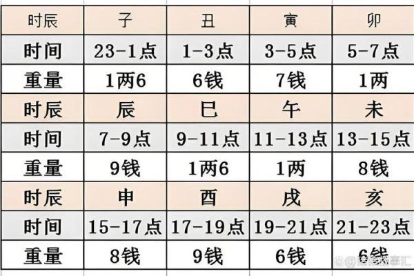 袁天罡给两个女子算命都是母仪天下，但是结局却大不相同