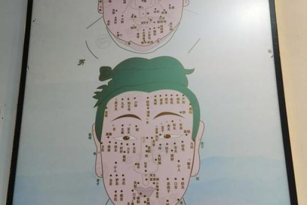 取了痣真的会影响命运吗风水观点
