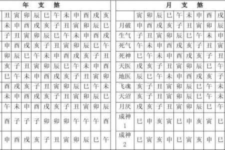 八字算命男命缺水缺木好吗