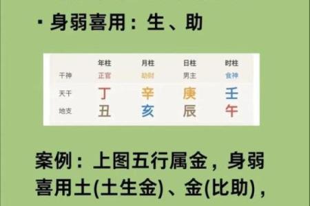八字喜用神怎么算,怎么查自己五行喜用神