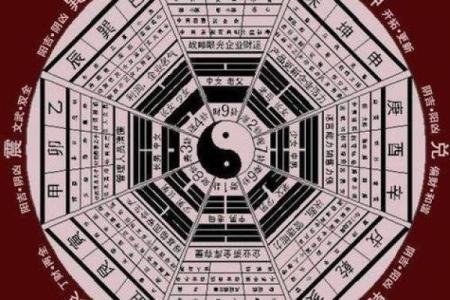 八卦算命，先天八卦算命法
