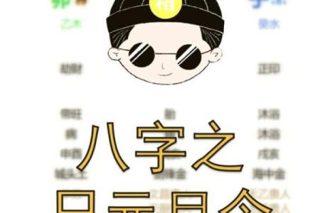 四柱八字月令为什么最重要