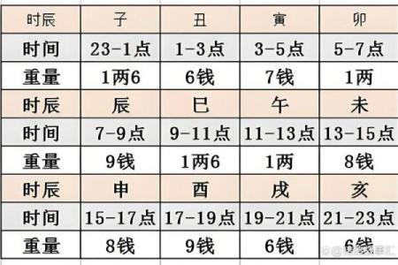 袁天罡给两个女子算命都是母仪天下，但是结局却大不相同