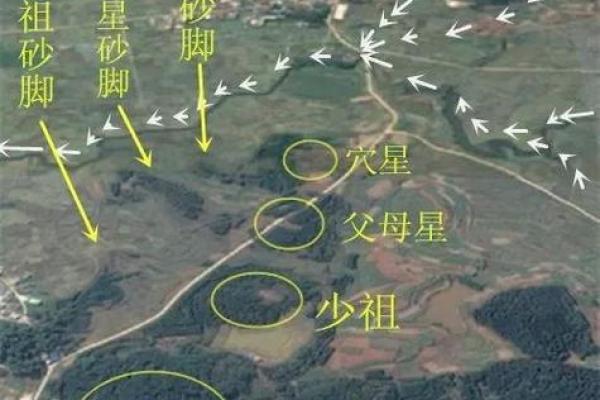 阳宅风水之“风水地”吉凶详解