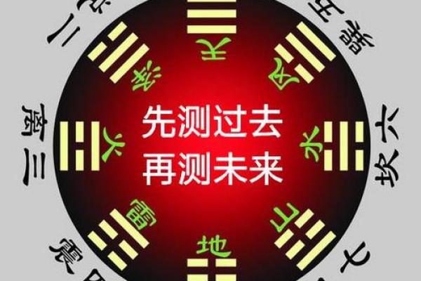 八字看离婚时间,男人八字有双妻的暗示
