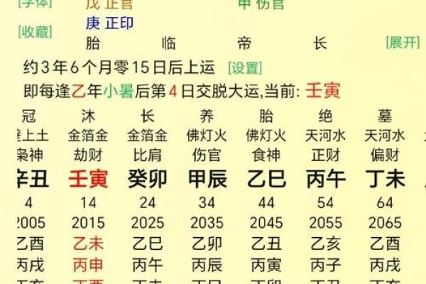 八字看离婚时间,男人八字有双妻的暗示
