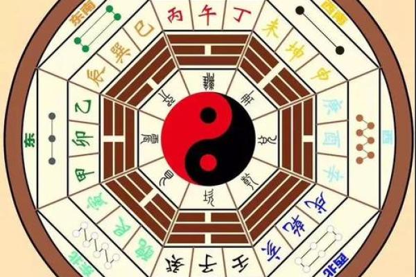 八字与熬夜