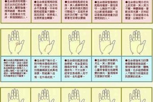 风水生命线短的人寿命短吗有什么说法