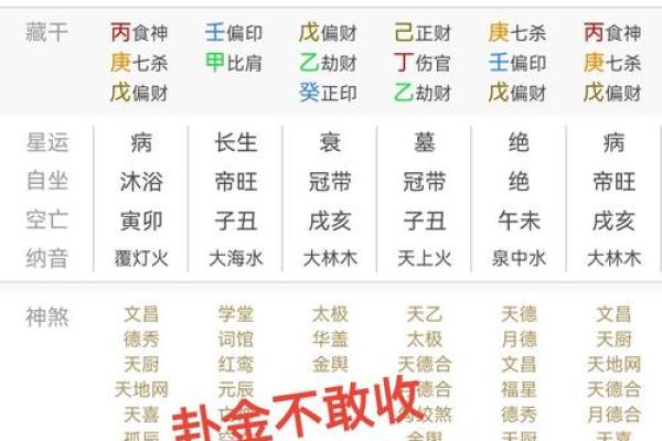 金神格八字历史人物  金神格是不是最好的命格