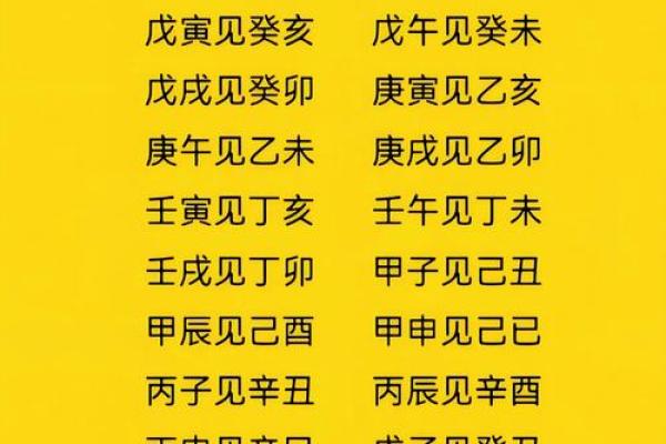 八字天干相合