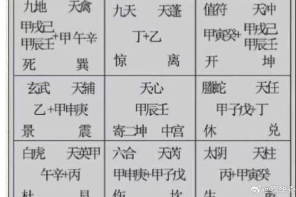 影响婚姻感情的风水因素有哪些
