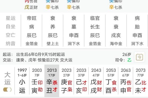 八字劫财 是什么意思