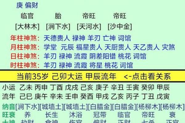 八字戊戌