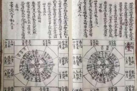 阳宅风水之“风水地”吉凶详解