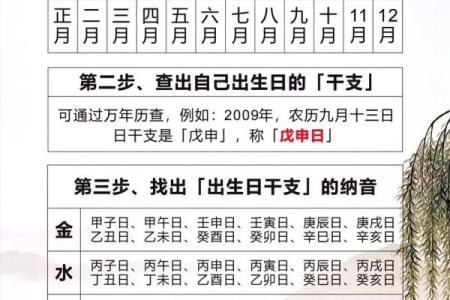 生辰八字免费算命