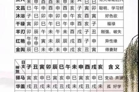 金神格八字历史人物  金神格是不是最好的命格