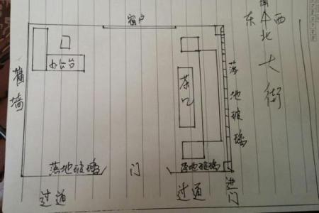 窗外有马路怎么化解风水