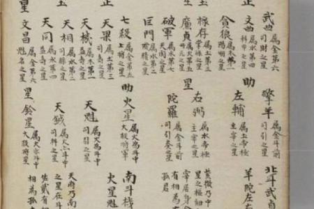 紫薇斗数的故事