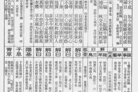 妈祖灵签60解签