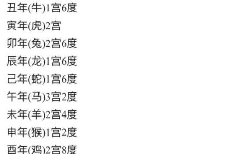 算命：窥探命运还是自我麻痹