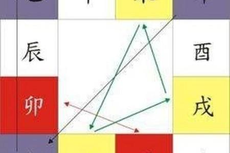 八字牢狱