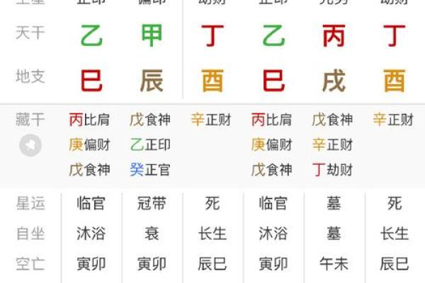 怎么算命里有几个孩子,测算命中有几个子女