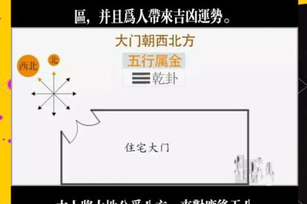 风水理论_传统文化中的科学知识有哪些