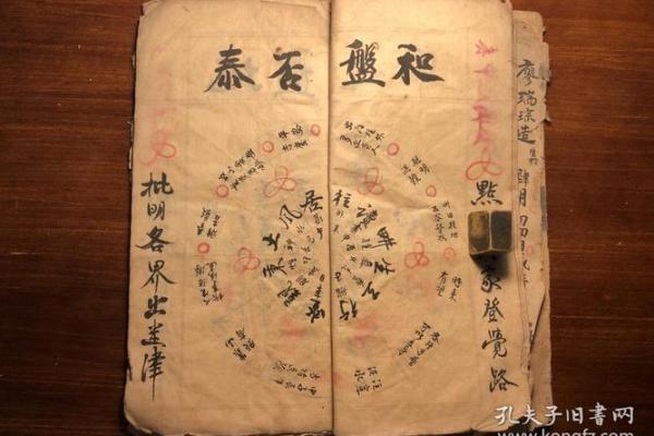 不知道生辰八字怎么算？“四柱推命”与阴阳五行。让你看个明白！