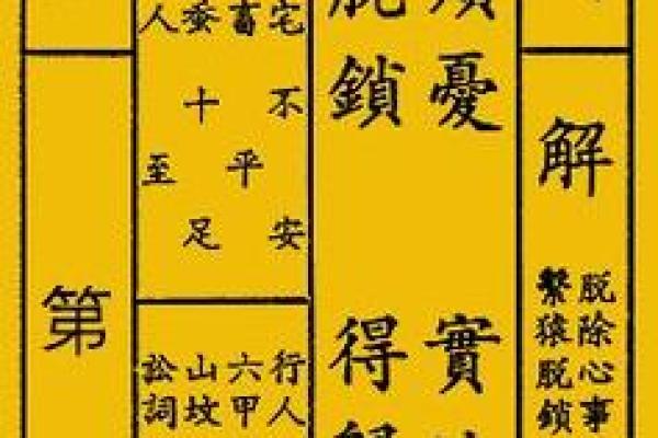 观音灵签唐僧取经解签