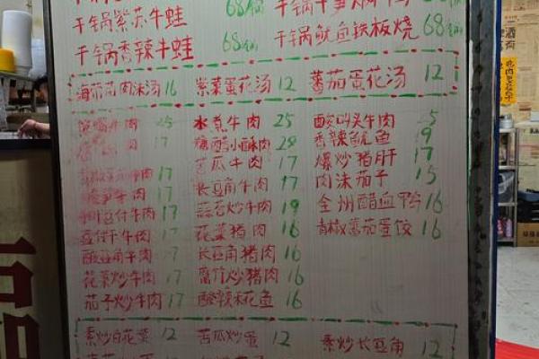 餐馆取名字测试打分,生意兴隆的餐厅名称